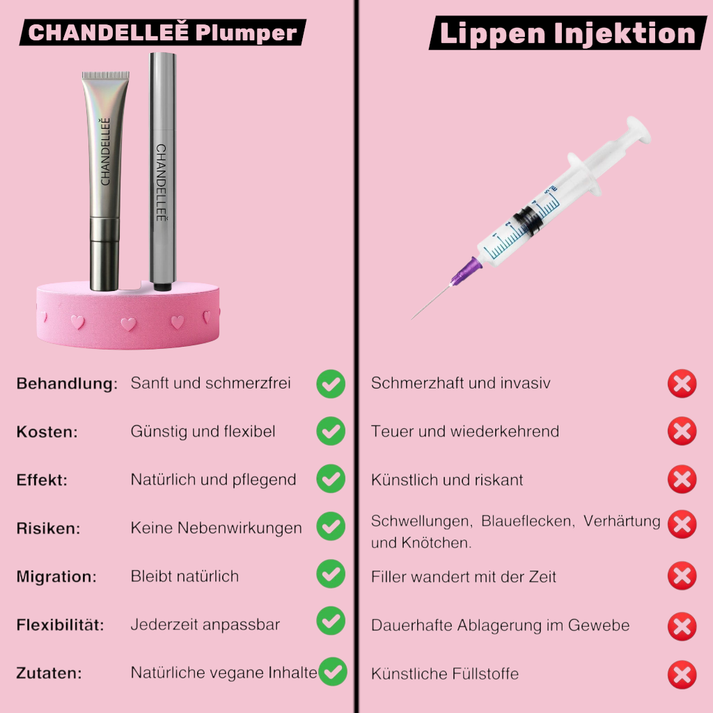 Swiss Light instant Lip Plumper